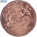 Chine, Sinkiang province, 10 Cash, 1910, Fantasy restrike, NGC, MS64RB