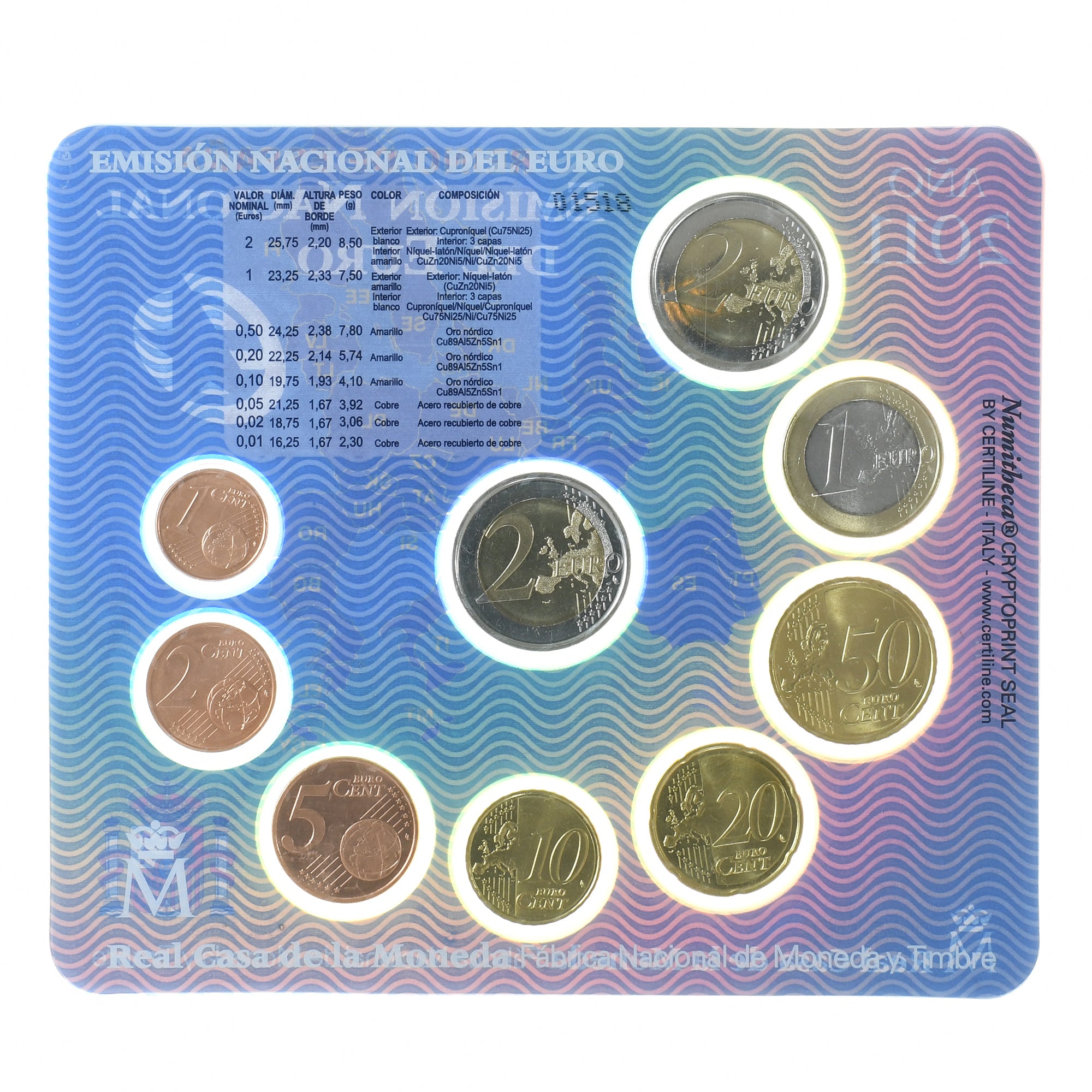 Espagne, Coffret 1c. à 2€, 2011, Madrid, BU, FDC