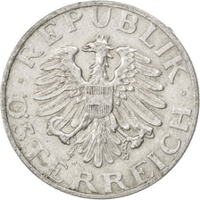 Austria, 2 Schilling, 1946, BB, Alluminio, KM:2872