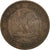 Coin, France, Napoleon III, Napoléon III, 2 Centimes, 1862, Paris, EF(40-45)
