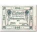Banknote, Austria, Schwarzenberg, 20 Heller, graphique, 1920, 1920-05-03