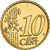 Grecia, 10 Euro Cent, Rigas Fereos, 2005, golden, SC, Nordic gold