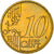 Malta, 10 Euro Cent, The arms of Malta, 2008, UNC, Nordic gold