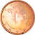 Chipre, 5 Euro Cent, Two mouflons, 2008, MS(64), Aço Cromado a Cobre