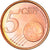 Chipre, 5 Euro Cent, Two mouflons, 2008, MS(64), Aço Cromado a Cobre