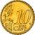 Chipre, 10 Euro Cent, Kyrenia ship, 2008, MS(64), Nordic gold