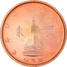 Italy, 2 Euro Cent, The Mole Antonelliana, 2007, MS(64), Copper Plated Steel