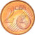 Chipre, 2 Euro Cent, Two mouflons, 2008, MS(64), Aço Cromado a Cobre