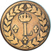Monnaie, France, Louis XVIII, Decime, 1815, Strasbourg, TB, Bronze