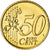 Austria, 50 Euro Cent, 2004, Vienna, MS(63), Brass, KM:3087