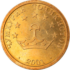 Coin, Tajikistan, 20 Drams, 2001, St. Petersburg, MS(65-70), Brass Clad Steel