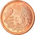 Moneta, Guernsey, 2 Cents, 2004, Proof, MS(65-70), Miedź
