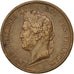 Coin, FRENCH COLONIES, Louis - Philippe, 10 Centimes, 1839, Paris, EF(40-45)