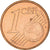 Malta, Euro Cent, 2008, MS(63), Aço Cromado a Cobre, KM:New