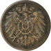 Coin, GERMANY - EMPIRE, Wilhelm II, Pfennig, 1908, Muldenhütten, VF(20-25)