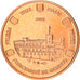 Monaco, 2 Euro Cent, 2005, unofficial private coin, MS(64), Copper Plated Steel