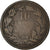 Moneta, Luksemburg, William III, 10 Centimes, 1855, Paris, VF(20-25), Bronze