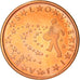 Slovénie, 5 Euro Cent, 2007, TTB+, Copper Plated Steel, KM:70