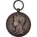 France, Industrie-Travail-Commerce, Medal, 1922, Very Good Quality, Borrel.A