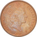 ISLE OF MAN, 2 Pence, 1991, KM #208, AU(50-53), Bronze, 25.91, 7.15