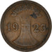 Moneda, ALEMANIA - REPÚBLICA DE WEIMAR, 2 Rentenpfennig, 1923, Munich, BC+