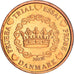 Denmark, 5 Euro Cent, 2003, unofficial private coin, AU(55-58), Copper Plated