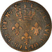 Coin, FRENCH GUIANA, 2 Sous, 1789, Paris, VF(20-25), Billon, KM:1, Lecompte:20