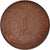 Coin, Singapore, Cent, 1981, AU(50-53), Copper Clad Steel, KM:1a