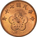 Moneda, CHINA, REPÚBLICA DE, TAIWAN, 1/2 Yuan, 1981, EBC+, Bronce, KM:550