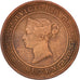Ceylon, Victoria, 1/2 Cent, 1895, BB, Rame, KM:91