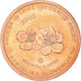 Slovenia, Euro Cent, 2003, unofficial private coin, MS(64), Copper Plated Steel