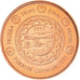 Turkey, Euro Cent, 2003, unofficial private coin, MS(65-70), Copper Plated Steel