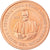 Vaticano, 5 Euro Cent, 2014, unofficial private coin, SC+, Cobre chapado en