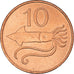 Münze, Iceland, 10 Aurar, 1981, UNZ, Bronze, KM:25