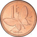 Coin, Papua New Guinea, Toea, 2004, MS(60-62), Bronze, KM:1