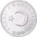 Coin, Turkey, Kurus, 1975, MS(60-62), Aluminum, KM:895b