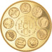 França, medalha, Ecu Europa, Europe Assise, 1980, Rodier, MS(65-70), Dourado