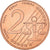 Eslovenia, 2 Euro Cent, 2004, unofficial private coin, EBC, Cobre chapado en