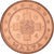 Malta, Fantasy euro patterns, 2 Euro Cent, 2004, AU(50-53), Copper Plated Steel