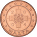 Malta, Fantasy euro patterns, 2 Euro Cent, 2004, SS+, Copper Plated Steel