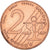Malta, Fantasy euro patterns, 2 Euro Cent, 2004, SS+, Copper Plated Steel