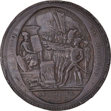 Coin, France, Monneron, 5 Sols, 1792, Birmingham, VF(30-35), Bronze, KM:Tn34