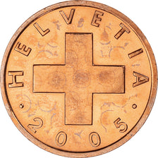 Coin, Switzerland, Rappen, 2005, Bern, MS(64), Bronze, KM:46