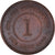 Monnaie, Établissements des détroits, Edward VII, Cent, 1904, TTB+, Bronze