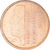 Coin, Netherlands, Beatrix, 5 Cents, 1993, AU(55-58), Bronze, KM:202