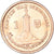 Coin, Isle of Man, Elizabeth II, Penny, 2008, Pobjoy Mint, MS(63), Copper Plated