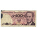 Banknote, Poland, 100 Zlotych, 1979, 1979-06-01, KM:143c, VF(20-25)