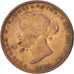 Jersey, Victoria, 1/26 Shilling, 1870, VF(20-25), Bronze, KM:4