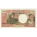 Banknote, New Hebrides, 1000 Francs, 1975, KM:20b, VF(20-25)
