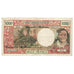 Billete, 1000 Francs, 1970, Nuevas Hébridas, KM:20a, BC
